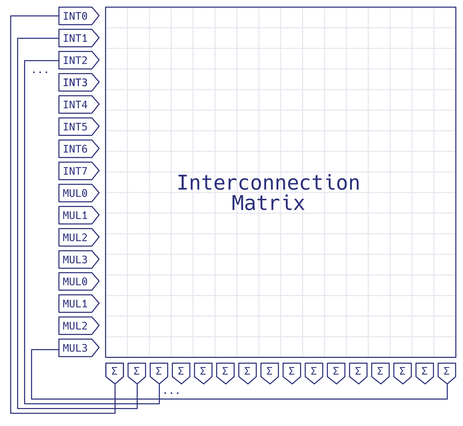 schema drawing