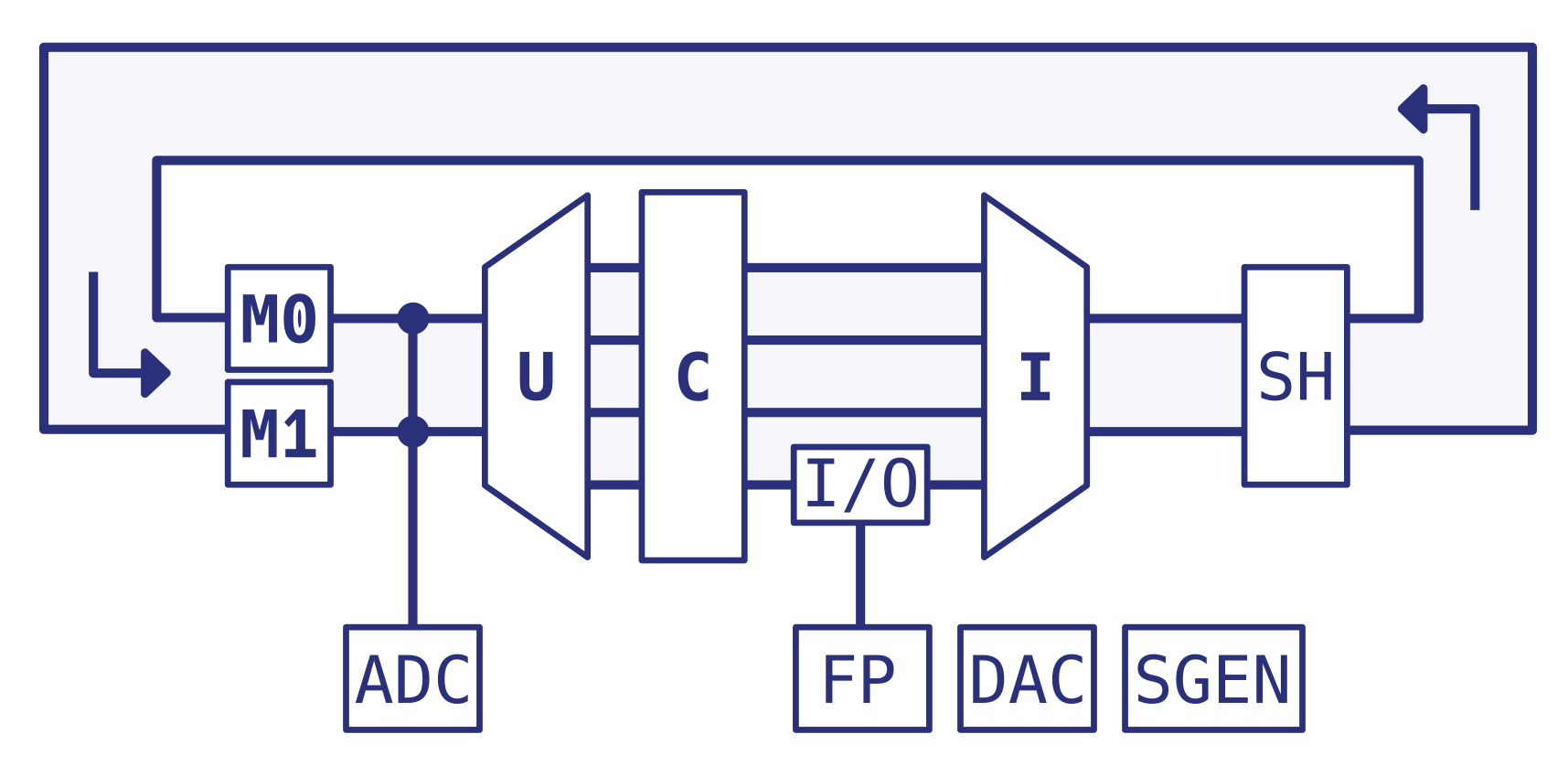 schema drawing